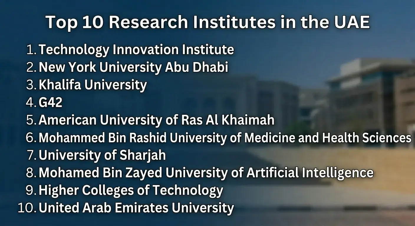 Top 10 Research Institutes in the UAE