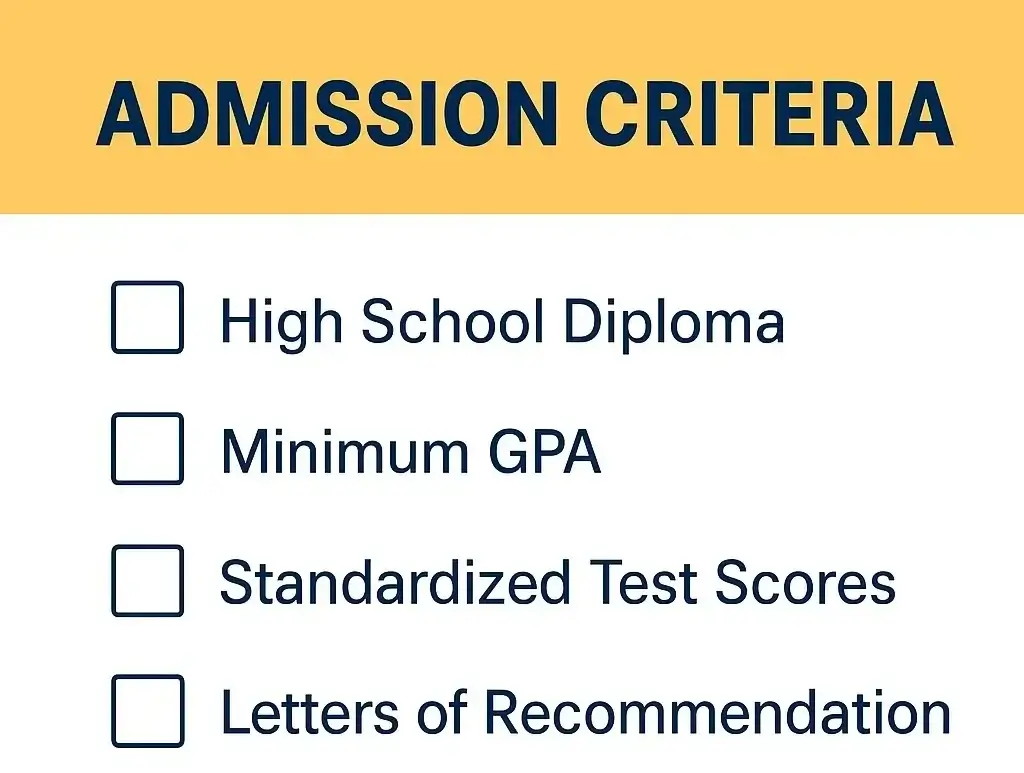 Admission Criteria & Eligibility Requirements (2025-26)